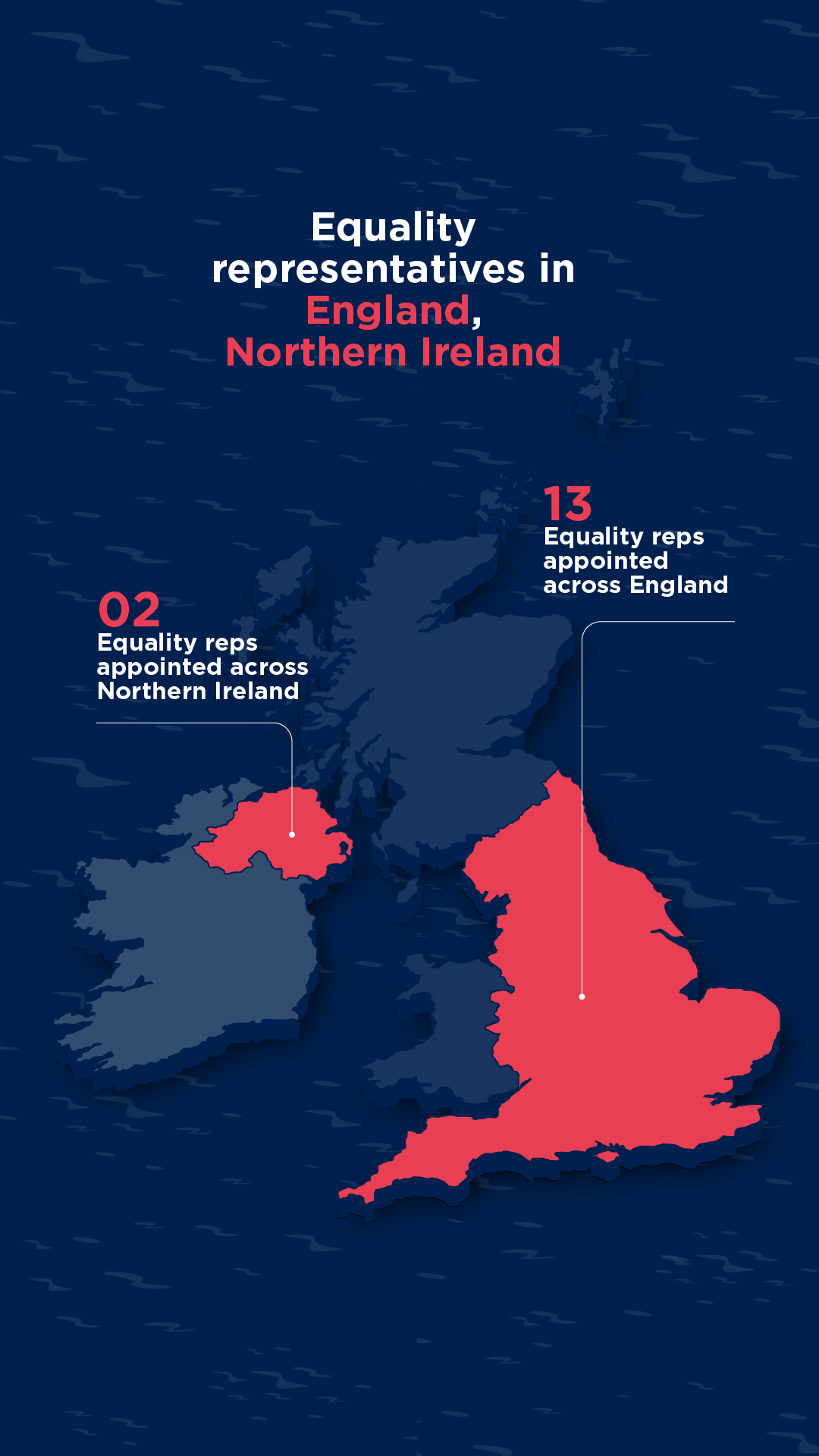 3D illustrated map of the British Isles showing each country and the number of equality representatives based there