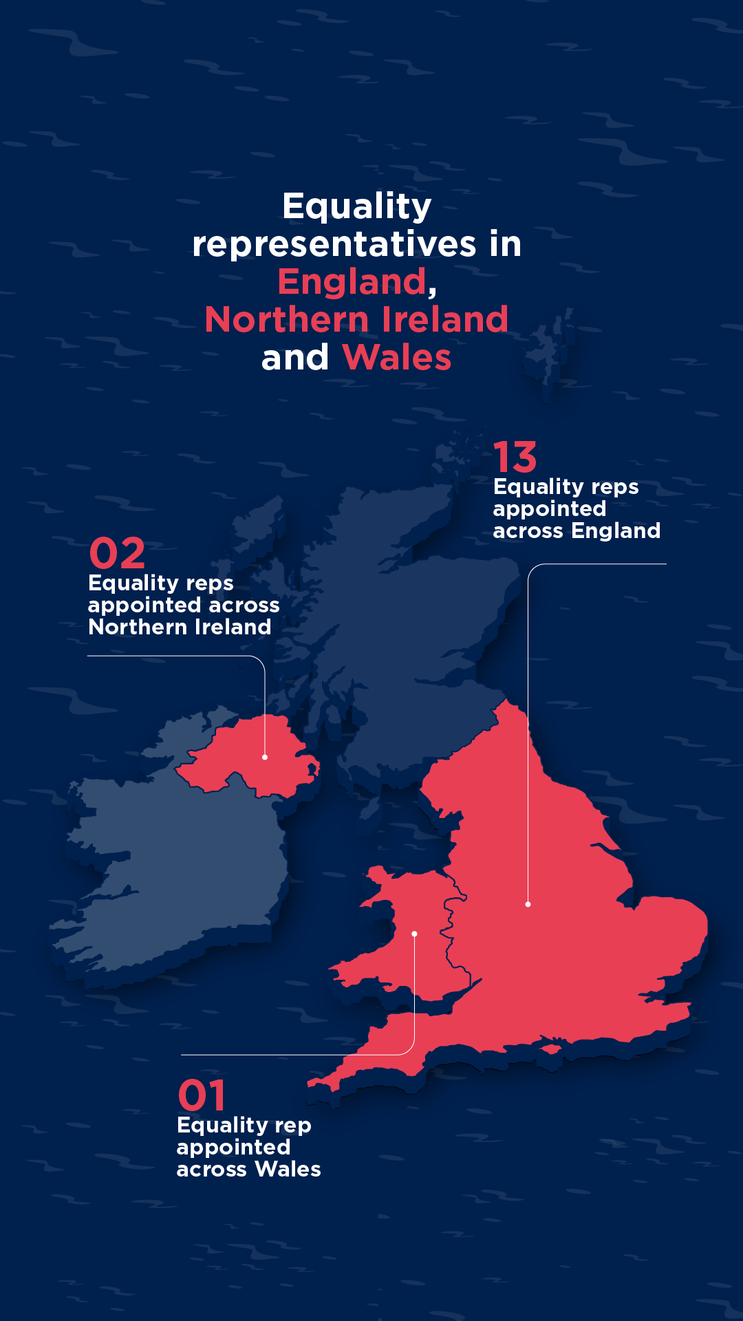 3D illustrated map of the British Isles showing each country and the number of equality representatives based there
