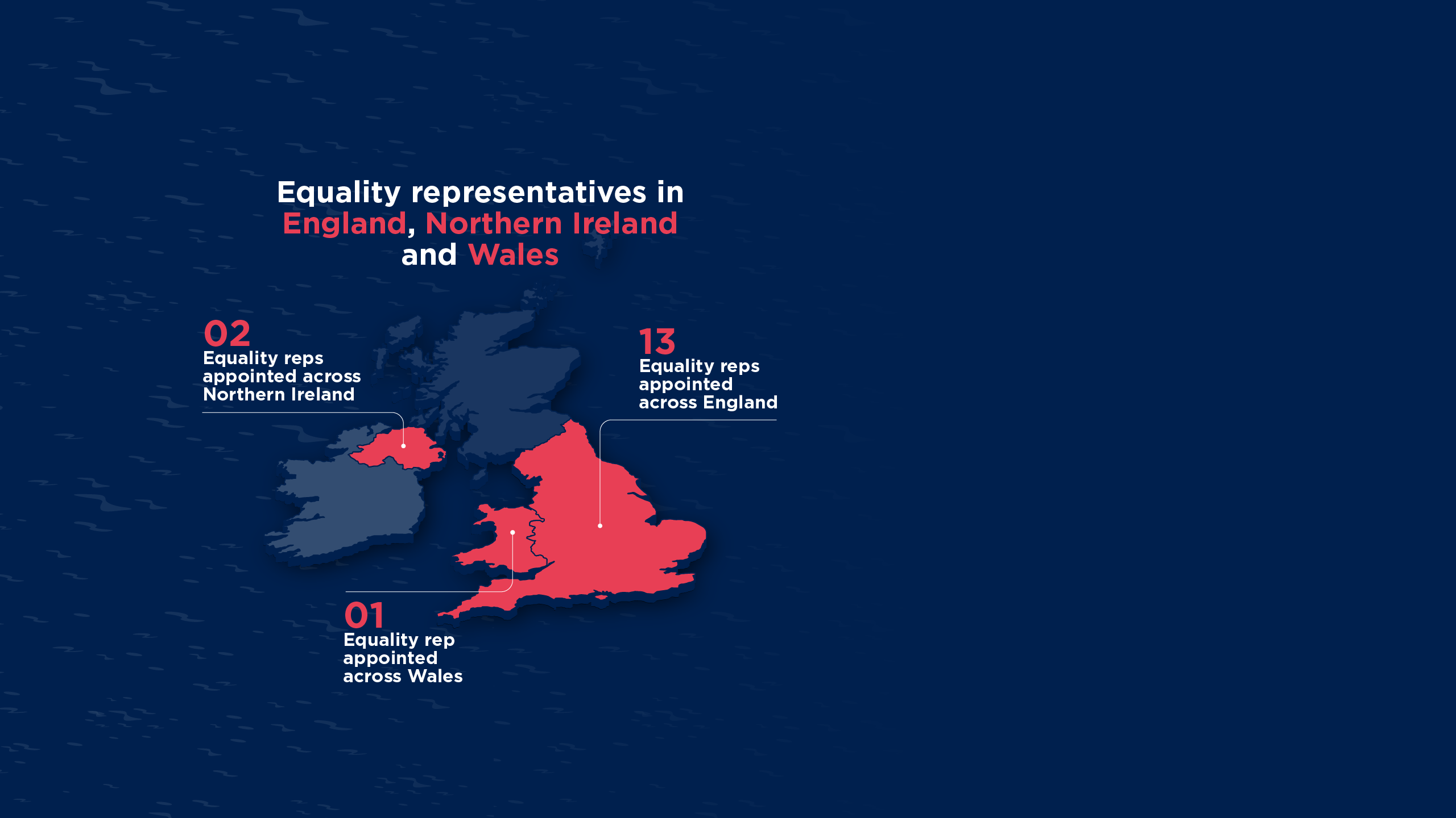 3D illustrated map of the British Isles showing each country and the number of equality representatives based there