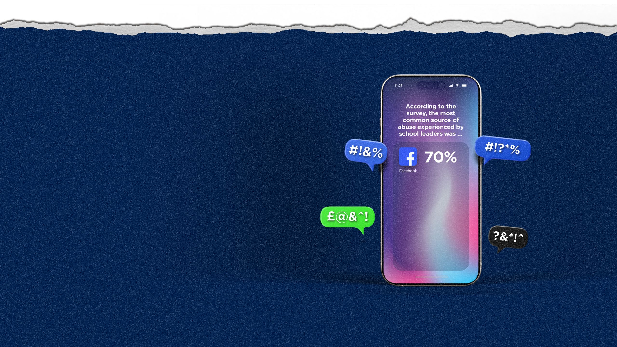 Smartphone displaying 70% abuse from Facebook