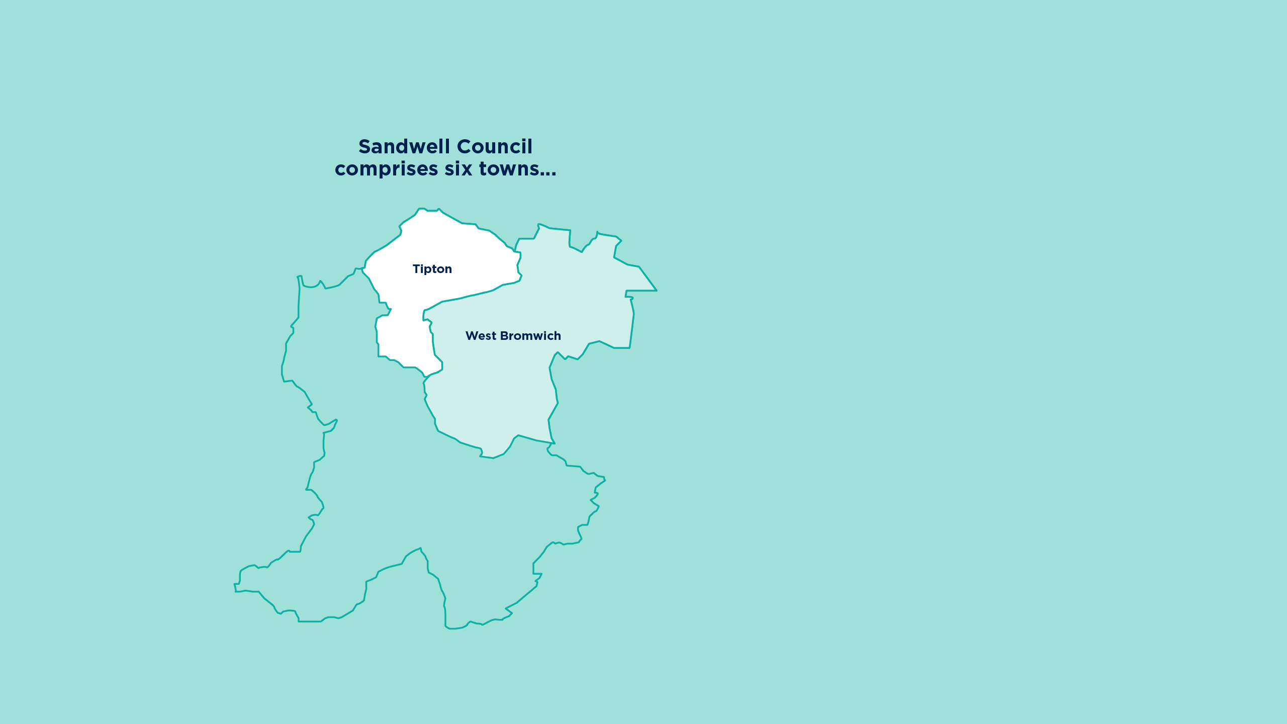 Illustrated map of the Sandwell council area highlighting its six towns.