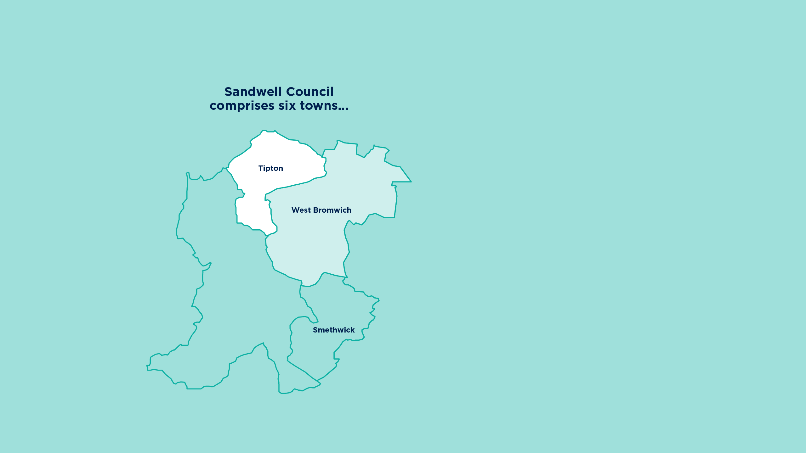 Illustrated map of the Sandwell council area highlighting its six towns.