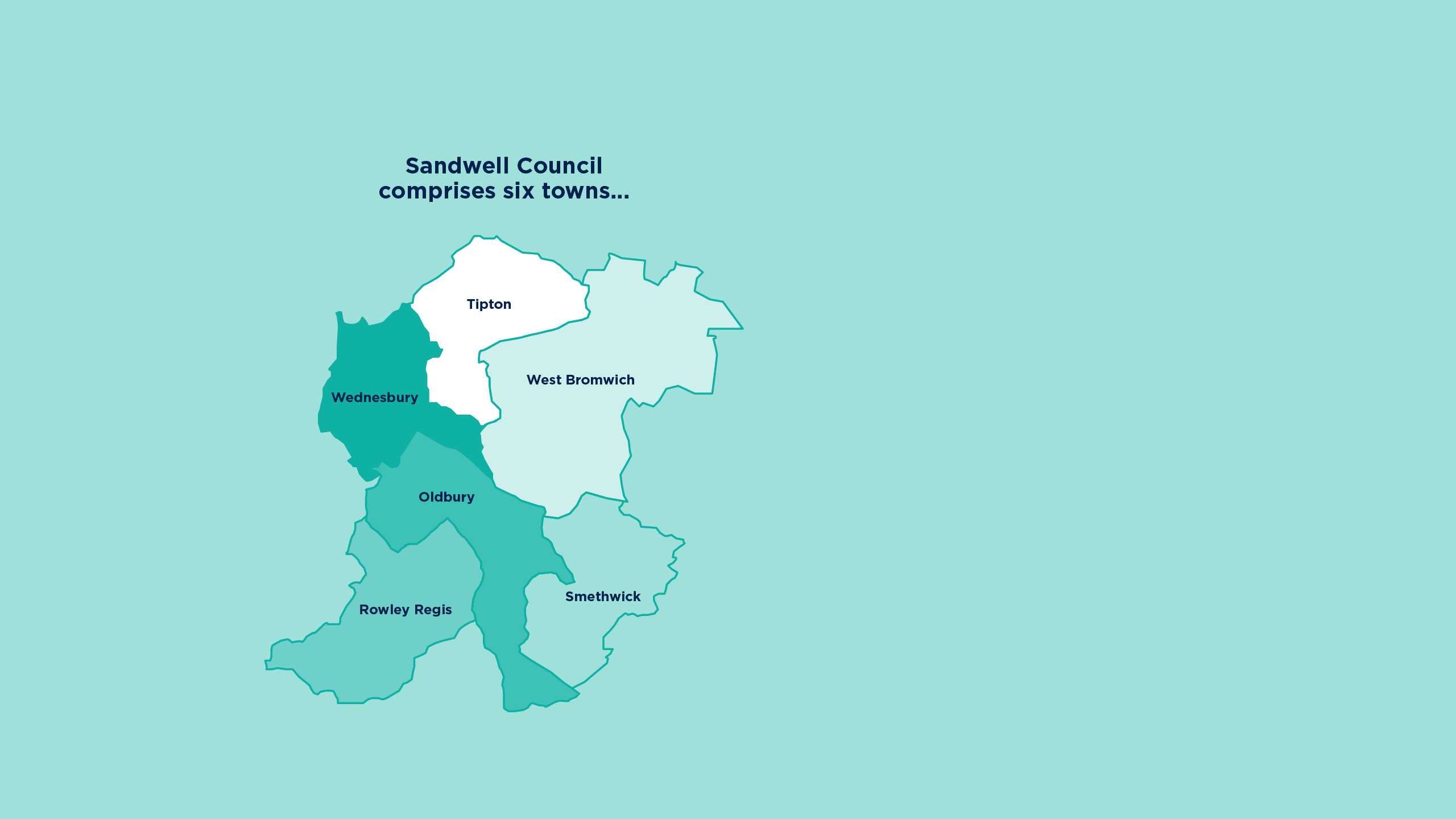Illustrated map of the Sandwell council area highlighting its six towns.
